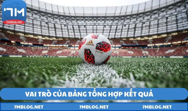 Vai trò của bảng tổng hợp kết quả